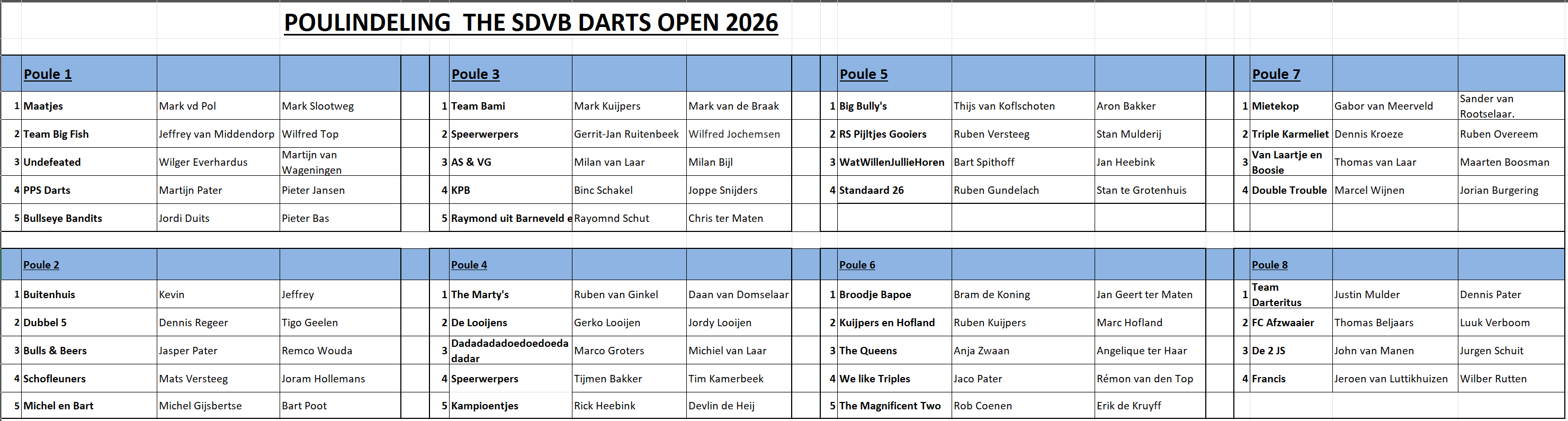 7 februari SDVB Darttoernooi 2026 update 2