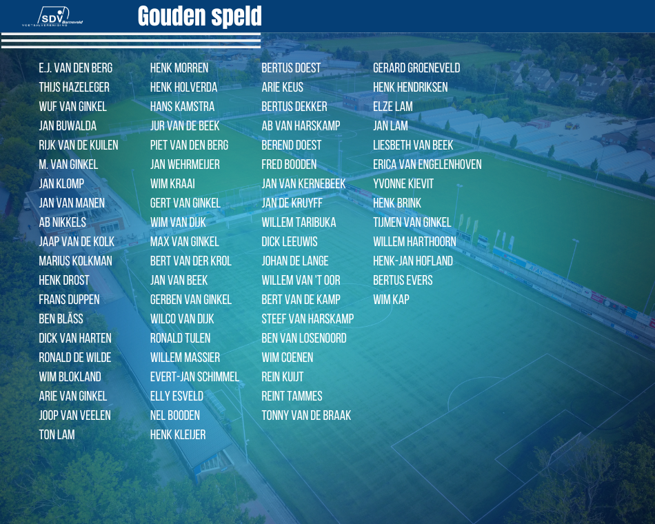 Gouden speld update nov 2025