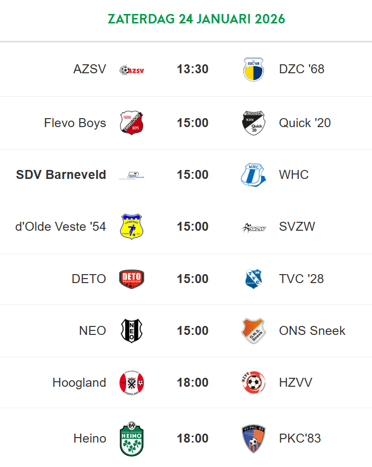 Voorbeschouwing 24.01.26 SDV Barneveld - WHC